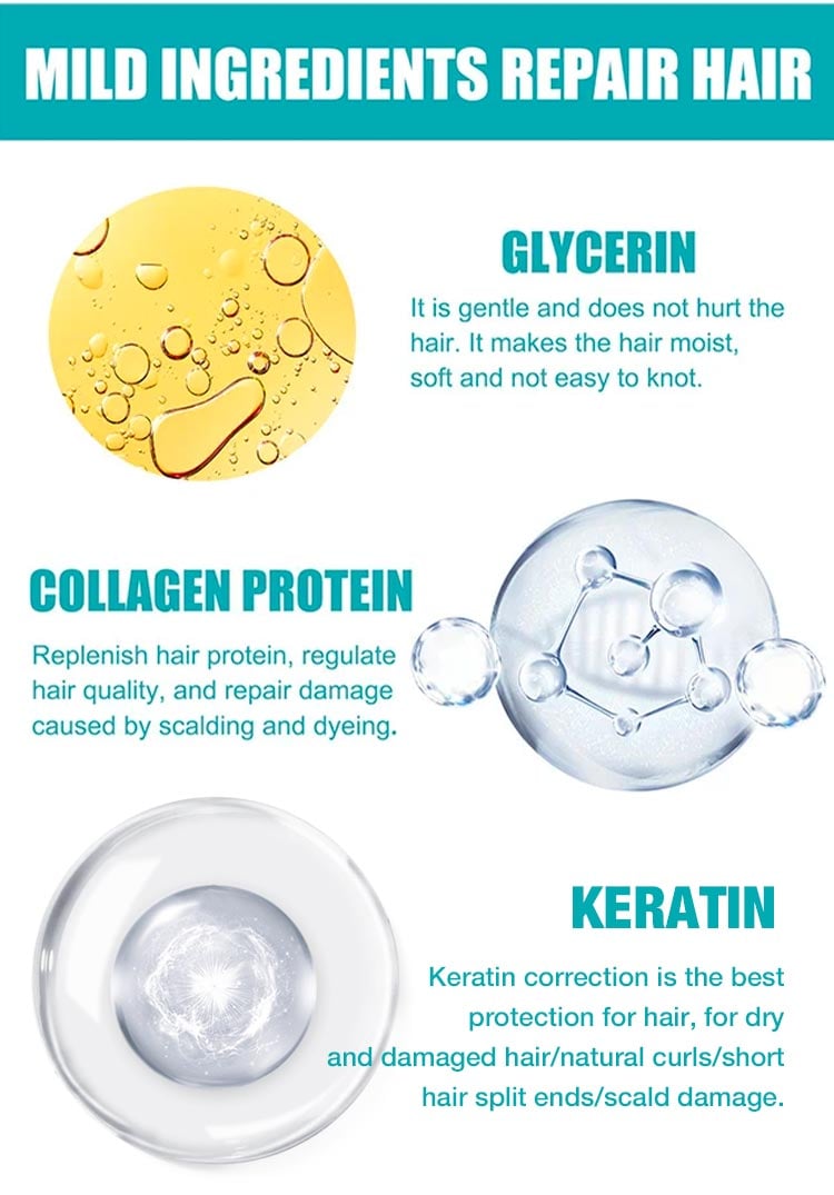 Silk and Keratin Conditioning & Straightening Milk