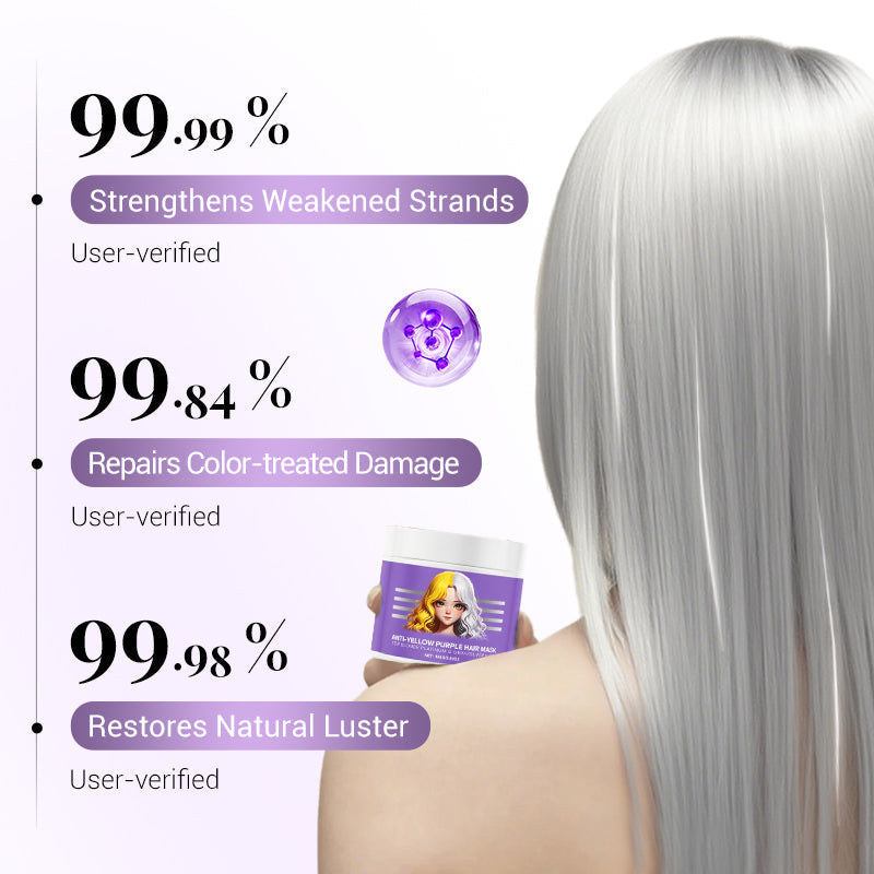 Anti-Yellowing Purple Hair Mask ๐ Say goodbye to Red Highlights! ๐