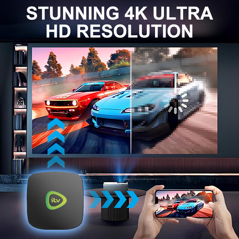 🔥4K Ultra HD Set-Top Box