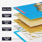 Easy to place, Catch mice anywhere anytime, Mouse trap, Your family's mouse defense tool