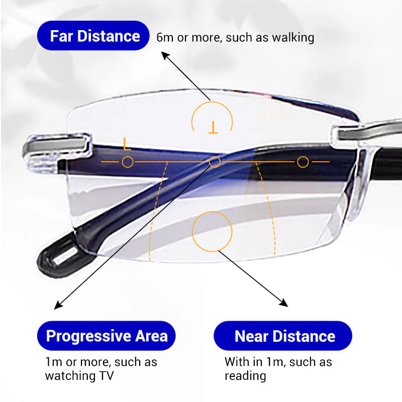 New Sapphire High Hardness anti-blue Dual-Use Reading Glasses