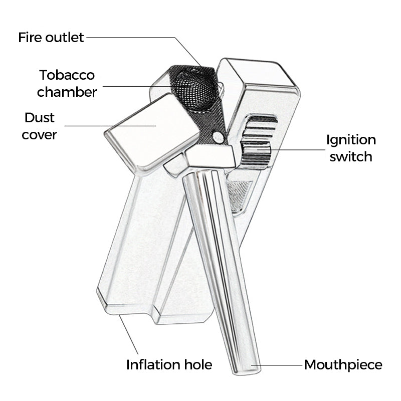 Slant Flame Inflatable tobacco Pipe Dual Purpose Lighter