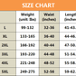 ✨ BUY 5 GET 5 FREE✨Cotton High Waist Abdominal Slimming Hygroscopic Antibacterial Underwear