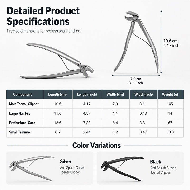 ✂️ Heavy-Duty Toenail Clippers